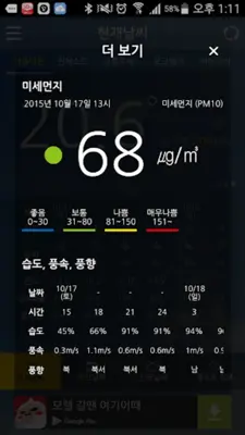 골프장 날씨 android App screenshot 3